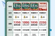 联通红炉卡套餐怎么样？含50G通用流量等详情及申请方法