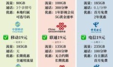 移动新资费，你准备好了吗？