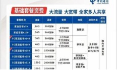 广州电信300M宽带包年多少钱？这个价格值不值得入手？