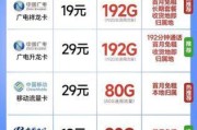 2024最新4G/5G流量卡资费大揭秘！你真的选对套餐了吗？