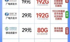 2024最新4G/5G流量卡资费大揭秘！你真的选对套餐了吗？