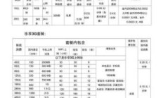 电信宽带客服电话维修电话是多少（电信宽带售后维修电话号码）