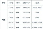 电信宽带1000兆，价格与性价比的双重考量