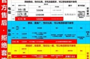 北京广电宽带 2025 年家用办理指南是什么，老用户续费优惠怎么申请，上网速度慢怎么解决？