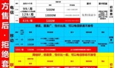 北京广电宽带 2025 年家用办理指南是什么，老用户续费优惠怎么申请，上网速度慢怎么解决？