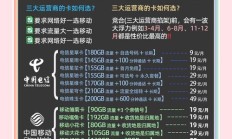 电信风声卡怎么样？19元包155G通用流量+30G定向流量详情介绍