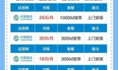 移动宽带套餐，真的适合你吗？——一个宽带爱好者的深度解析