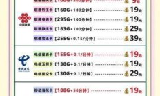 还在为流量不够用发愁？这套移动套餐号卡分销系统让你省钱又省心！