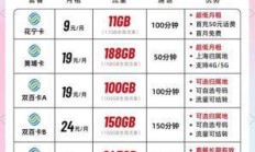 想用移动宽带无限流量套餐？这些坑你踩过吗！