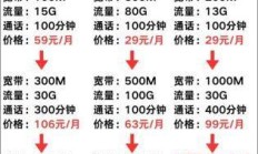 电信宽带50兆，价格与性价比的双重考量