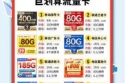 10102128，流量新时代的选择