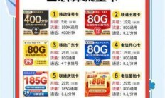 10102128，流量新时代的选择