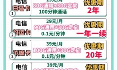 最新版:电信流量卡合约时间查询：查询官网及相关信息汇总