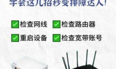 移动宽带用着卡顿、费用高？这些常见坑你真的会躲吗？