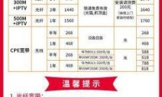 武汉联通宽带电话人工服务——你的网络宽带与流量卡专家助手