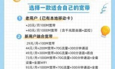 福建区号，网络宽带与流量卡的便捷选择