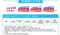 电信宽带套餐价格表2024年最新（河南电信宽带套餐价格表2024年最新）
