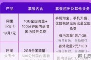 阿里宝卡月费揭秘，你每月的流量费用真的合理吗？