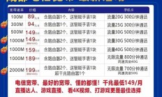 四川电信159元超牛卡B套餐震撼来袭！60GB流量+1000分钟通话，你的手机套餐该换了