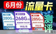 6月19元神卡横评！280G+千兆+流量结转，暑期必入！2026流量卡推荐|移动流量卡I手机卡|电话卡I 5G流量卡｜19元长期流量卡|中国移动