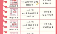 最新版:20种联通流量卡套餐大对比，哪款最适合你？联通流量卡详细解析