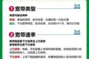 宽带套餐想退就退？这些隐藏规则和实战经验你真的了解吗？