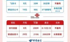 4G/5G优选低月租用户方案