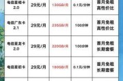 浙江电信国际漫游eSIM价格贵吗？这份攻略帮你省大钱！