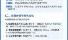 城中村用户办理移动宽带套餐需要哪些条件？2025 城中村移动宽带 100M 套餐安装流程是怎样的？