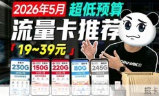 流量卡实测：月租飙升网速乏力，五款热门卡实测结果意外