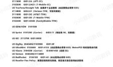 美国通讯运营商（美国通讯运营商与代码）