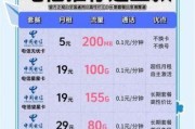 广西电信车载WiFi套餐真的适合你吗？实测体验+避坑指南！
