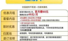 电信电话卡学生套餐有哪些优惠？学生办理电信电话卡套餐流程是怎样的？