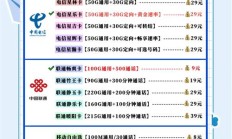 移动逐月卡套餐怎么样？19元享158G通用流量+诸多权益