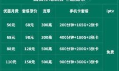 西安移动宽带价格表与套餐选择指南