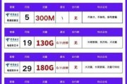 绍兴电信宽带套餐价格表2025，你的选择与智慧并存
