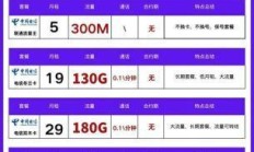 绍兴电信宽带套餐价格表2025，你的选择与智慧并存