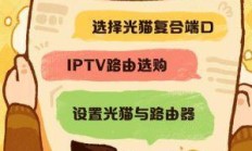 广电宽带到底能不能看IPTV？这事儿我亲自试过了！