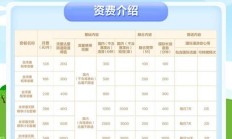 电脑卡顿排除硬件因素后网络差？中国移动套餐或能帮你精准解决