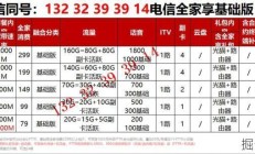 广电宽带一年到底要花多少钱？2022年的收费标准你真的搞清楚了吗？