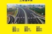100m上行速度，网络世界的高速公路