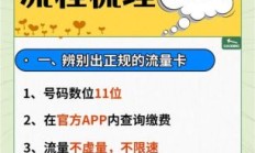流量卡办理入口,免费申请网站（流量卡申请官网）