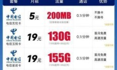 电信无限流量卡真的划算吗？2025年性价比最高套餐揭秘，隐藏套路全解析！