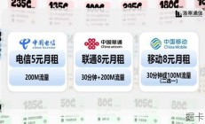 你知道三大运营商最便宜的套餐吗？三大运营商改保号套餐教程！