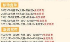 宽带办理后多久安装 不同运营商有差异吗？宽带办理后多久安装 安装前需要准备什么？