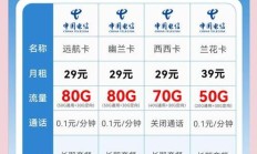 移动互联网时代选流量卡陷入困境？看这篇帮你破局