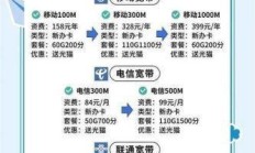 北京宽带办理有哪些优惠套餐？北京宽带办理如何选择合适的运营商？