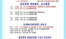 中广有线宽带一年到底要花多少钱？这份深度解析给你答案！