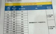 移动套餐退款手续费比例