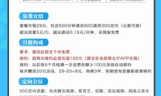9元繁星卡超值套餐，名称虽多却不同，你知道为啥吗？